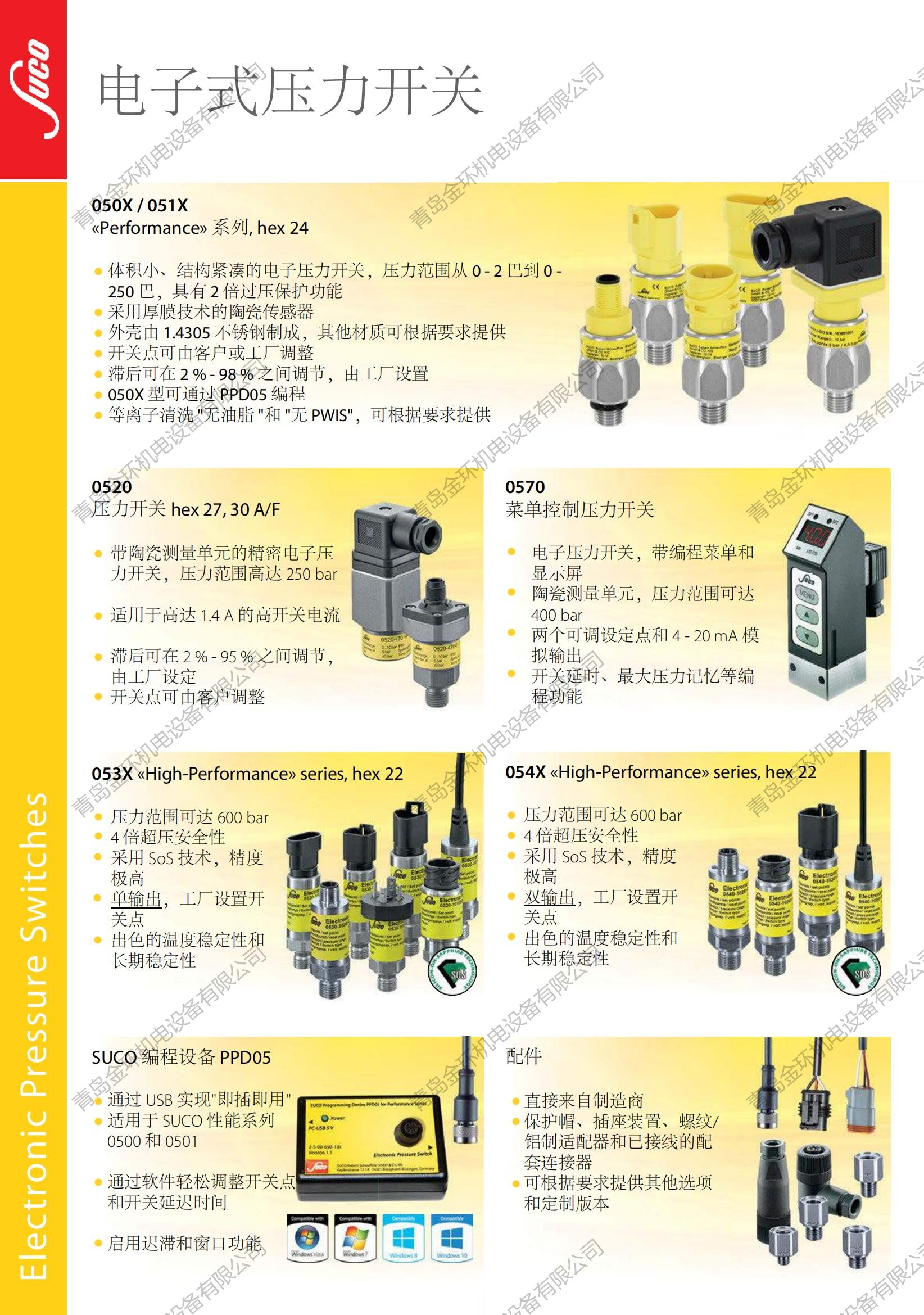 SUCO-產(chǎn)品概覽-Product-Overview-CN_03.jpg