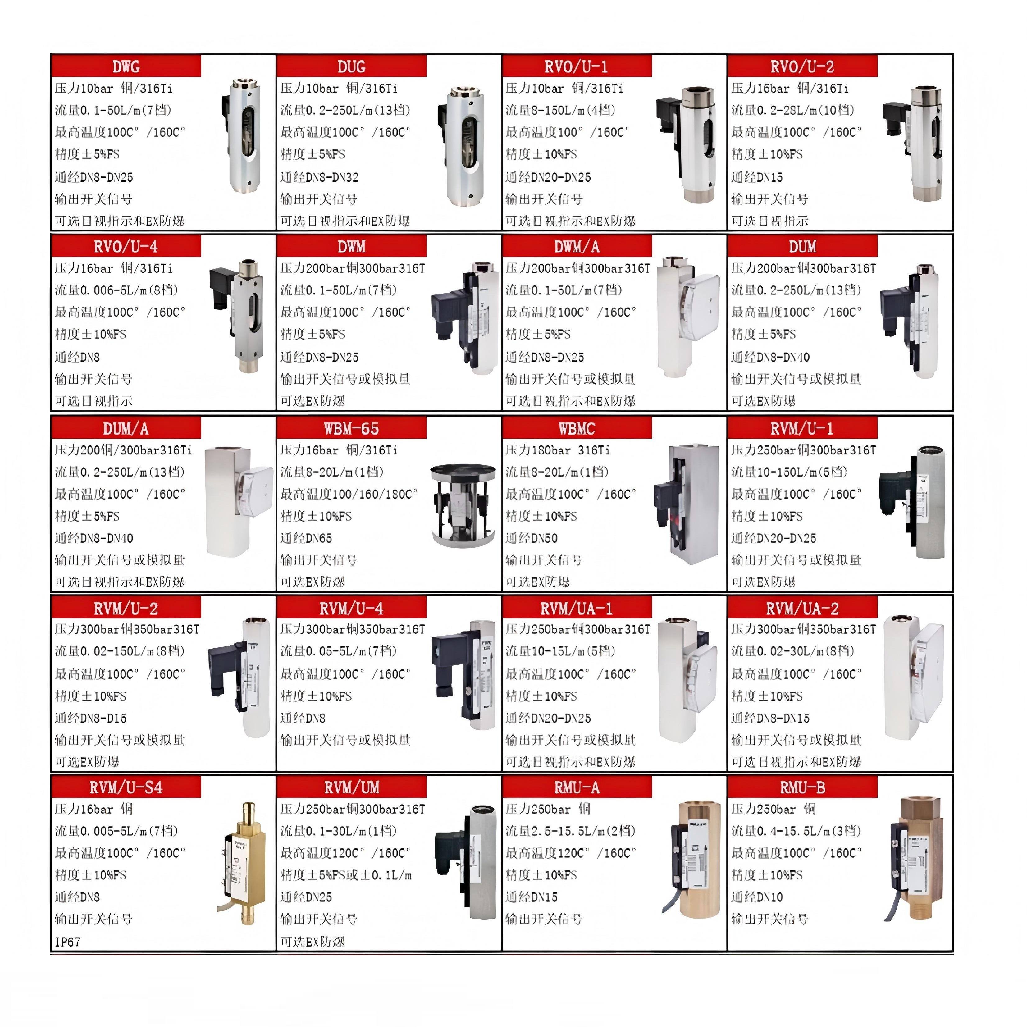 Meister選型1 (1).jpg