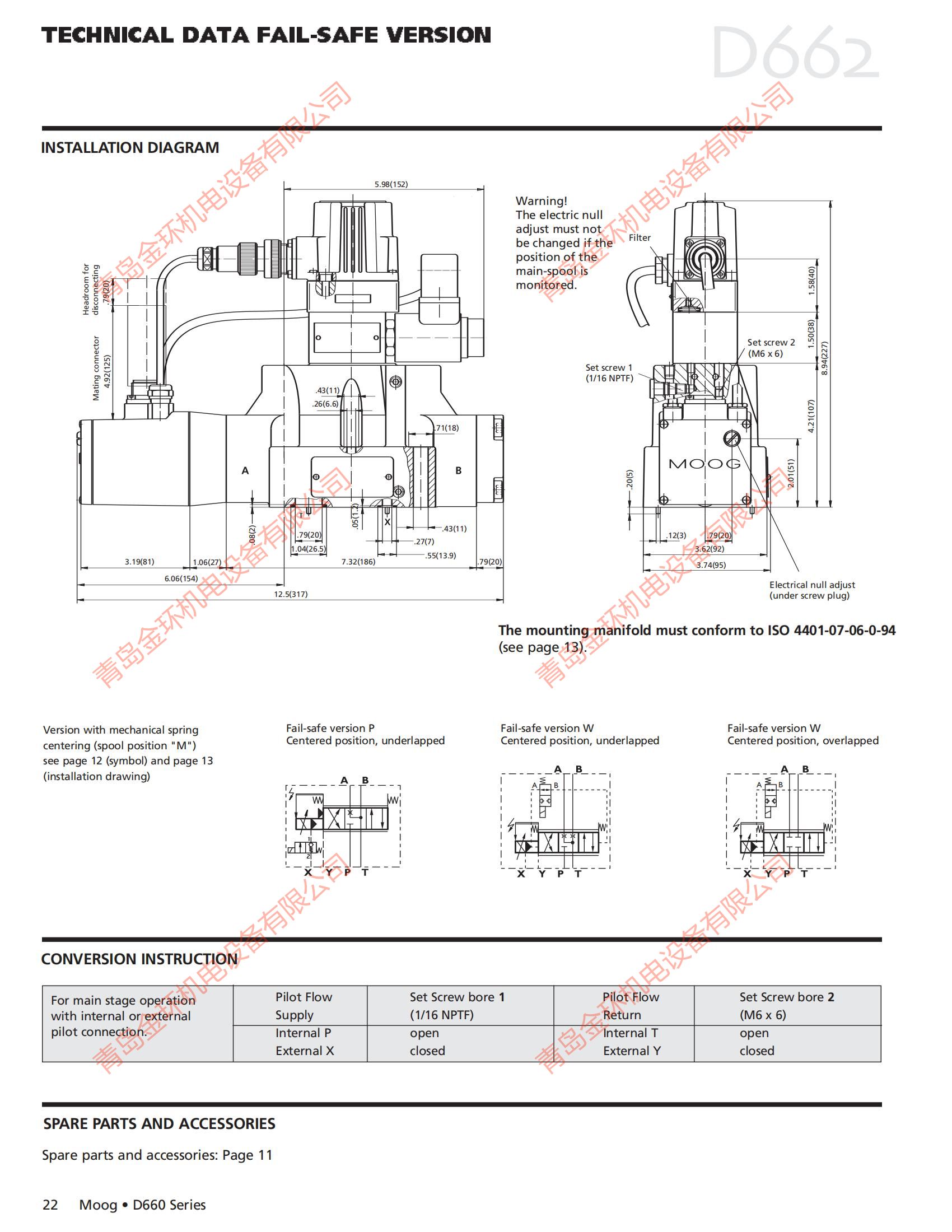 D660 serier (7).jpg