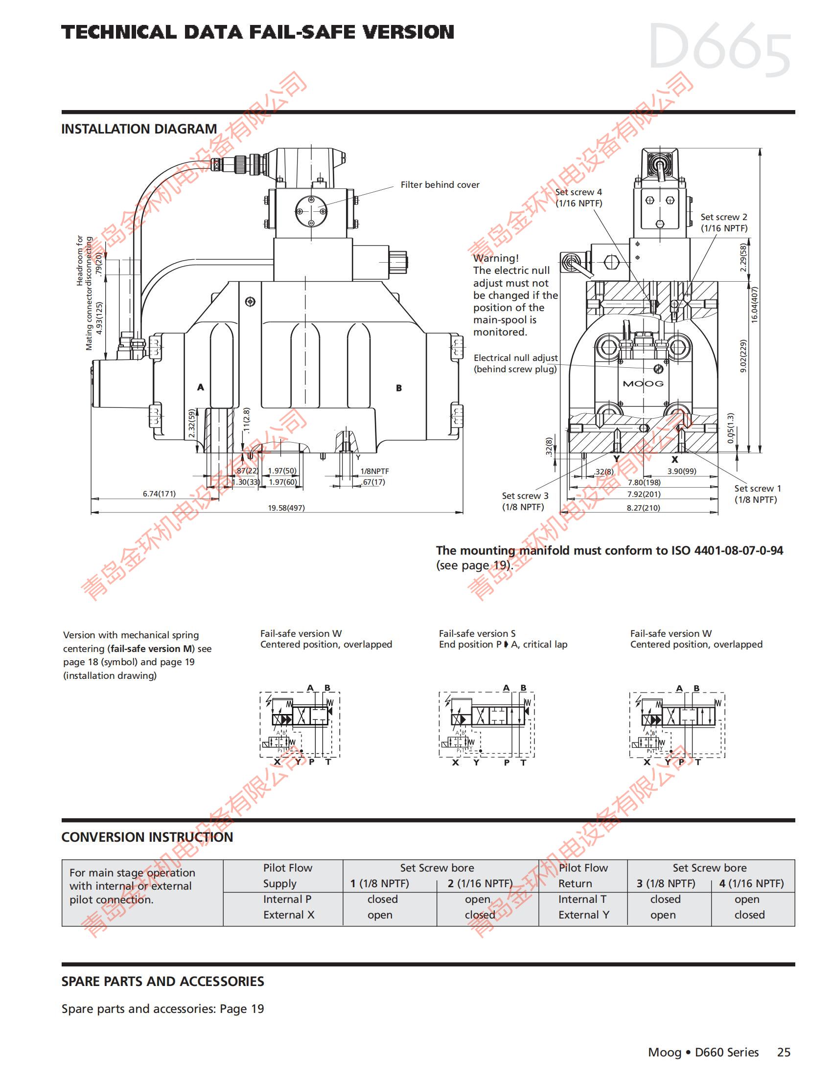 D660 serier (10).jpg