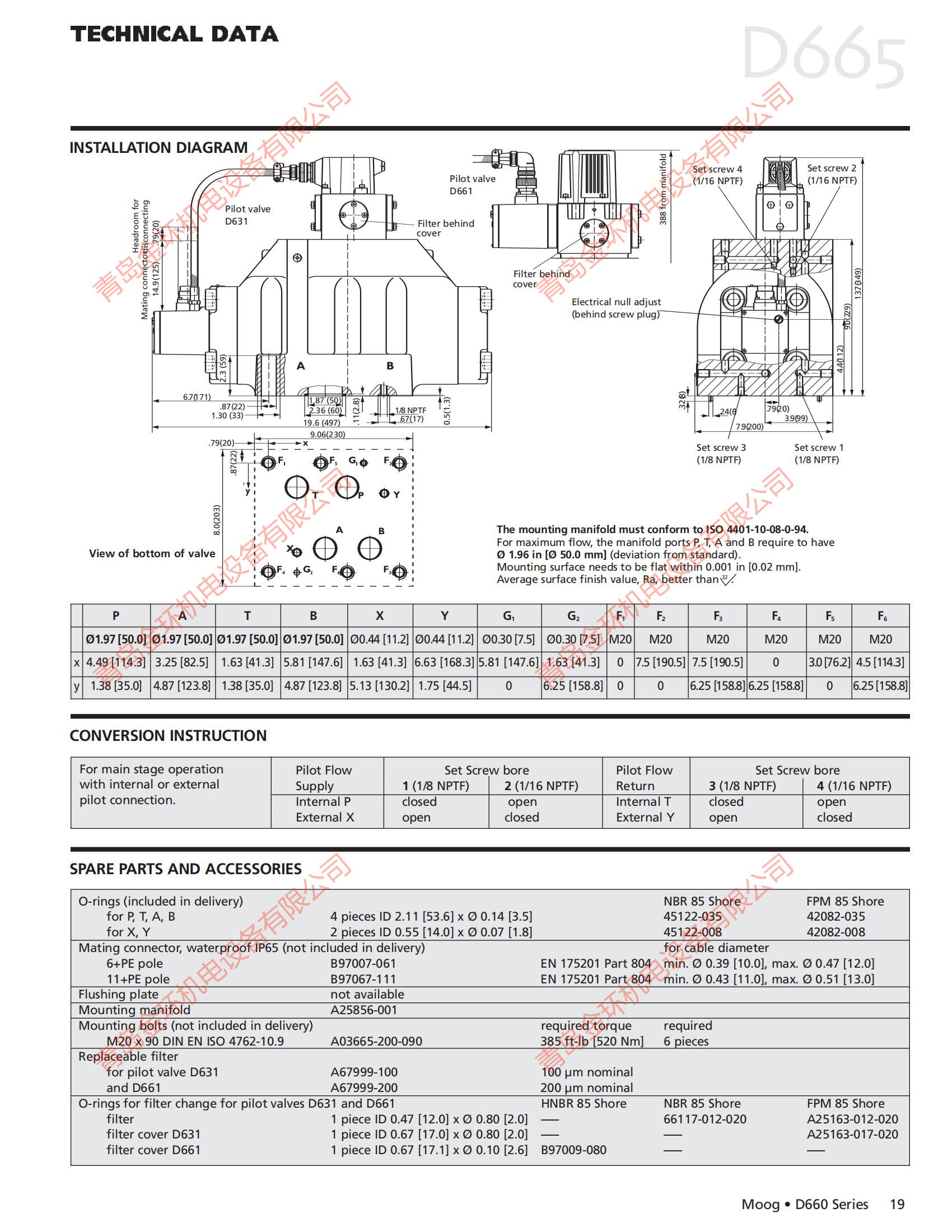 D660 serier (5).jpg