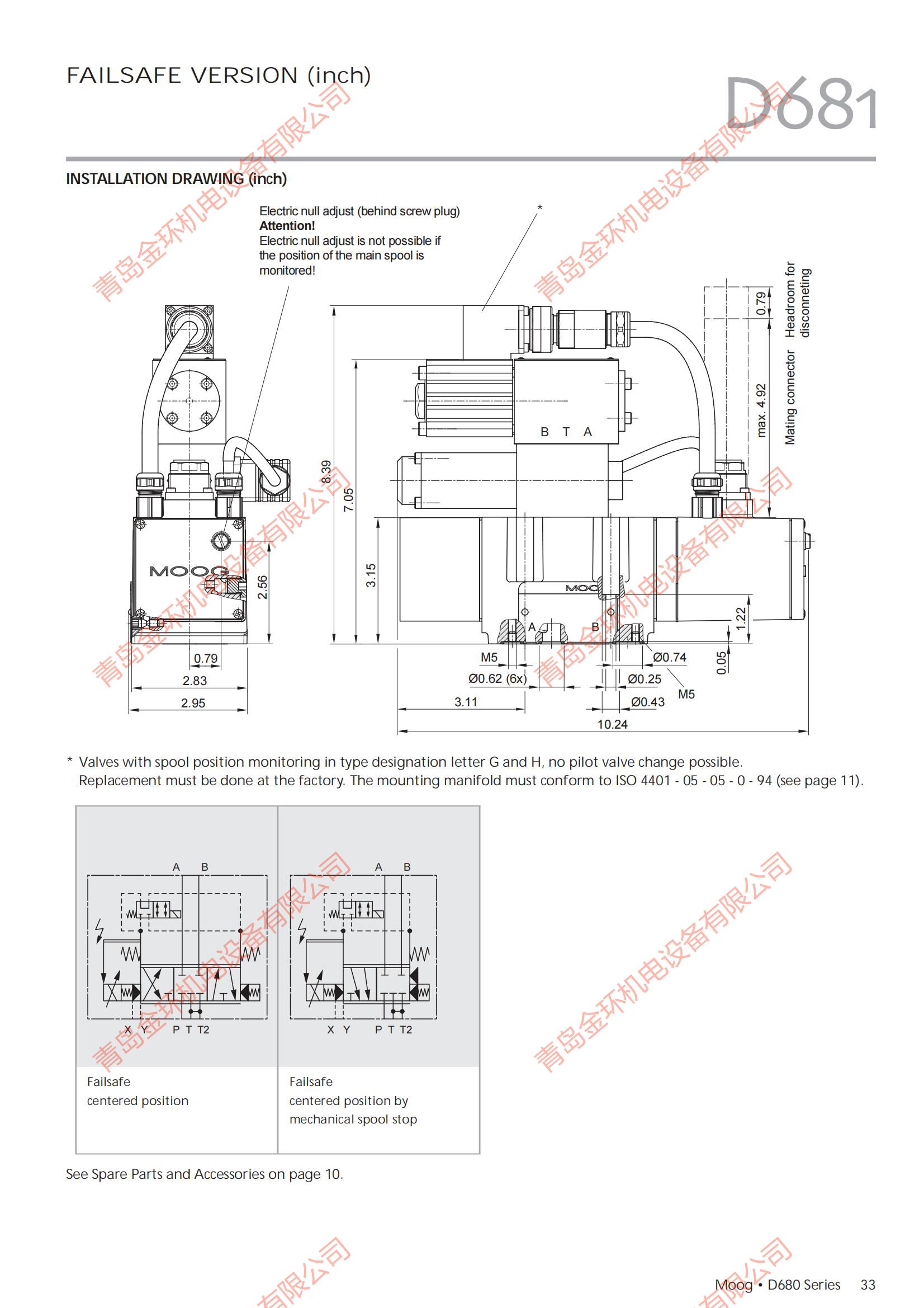 D680seriesvalves (12).jpg