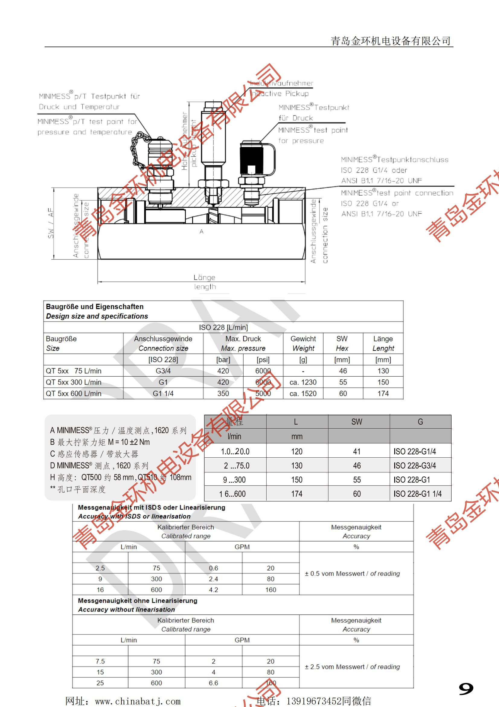 常用測試儀表及傳感器全系列_08.jpg