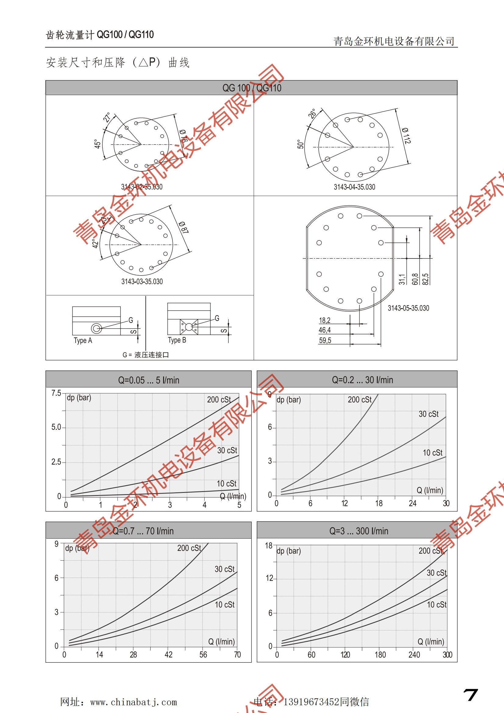 常用測試儀表及傳感器全系列_06.jpg