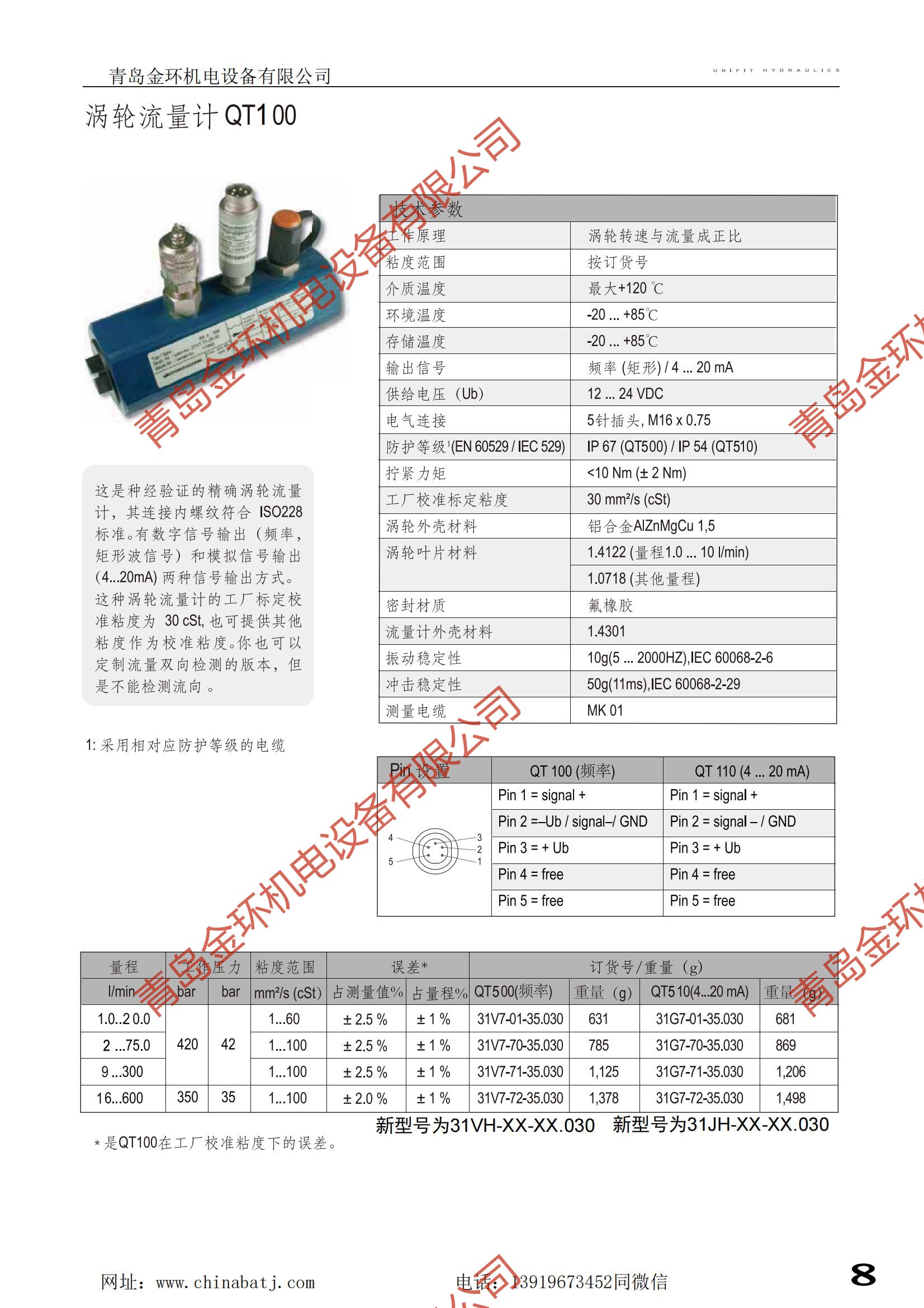 常用測(cè)試儀表及傳感器全系列_07.jpg