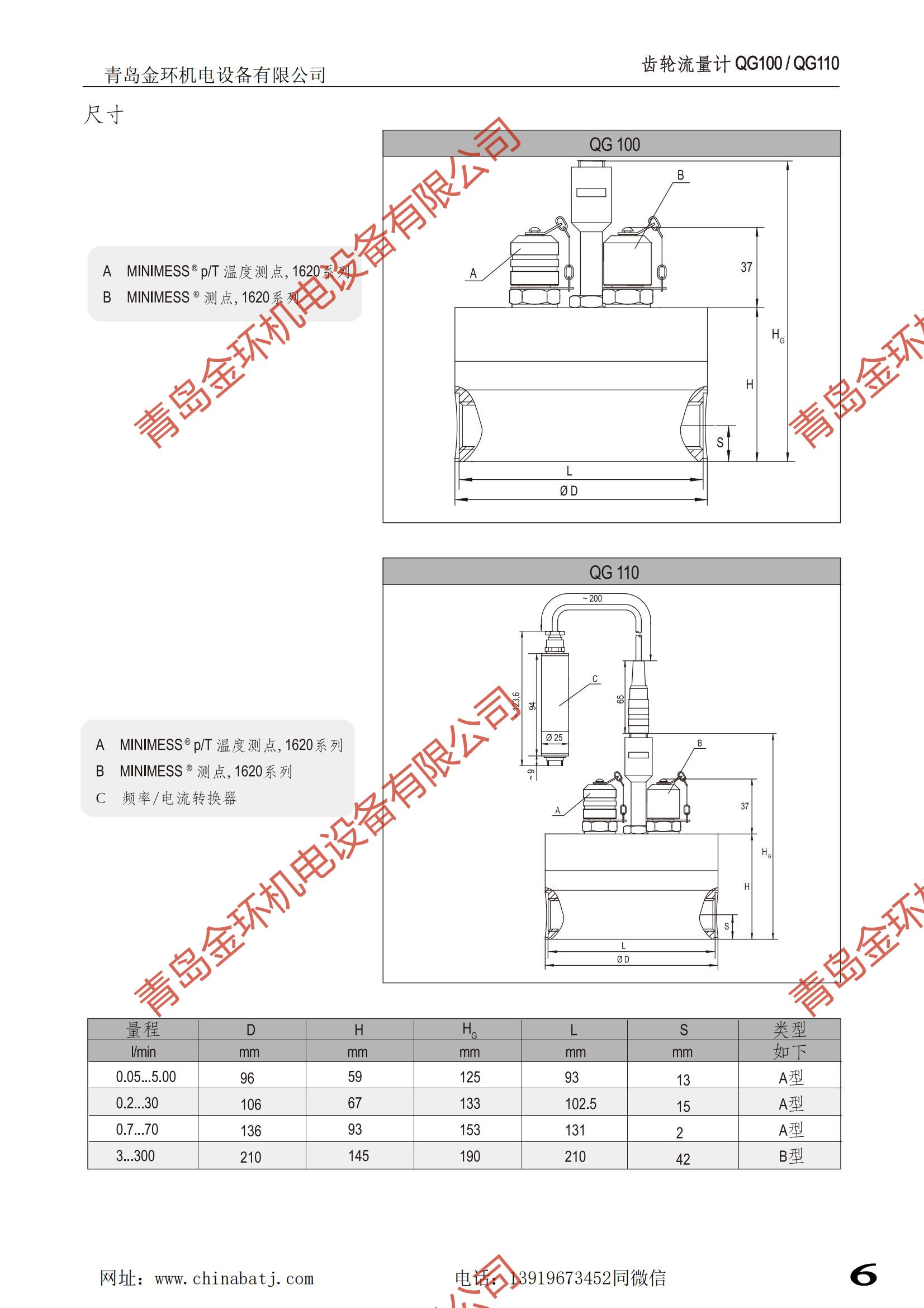 常用測試儀表及傳感器全系列_05.jpg