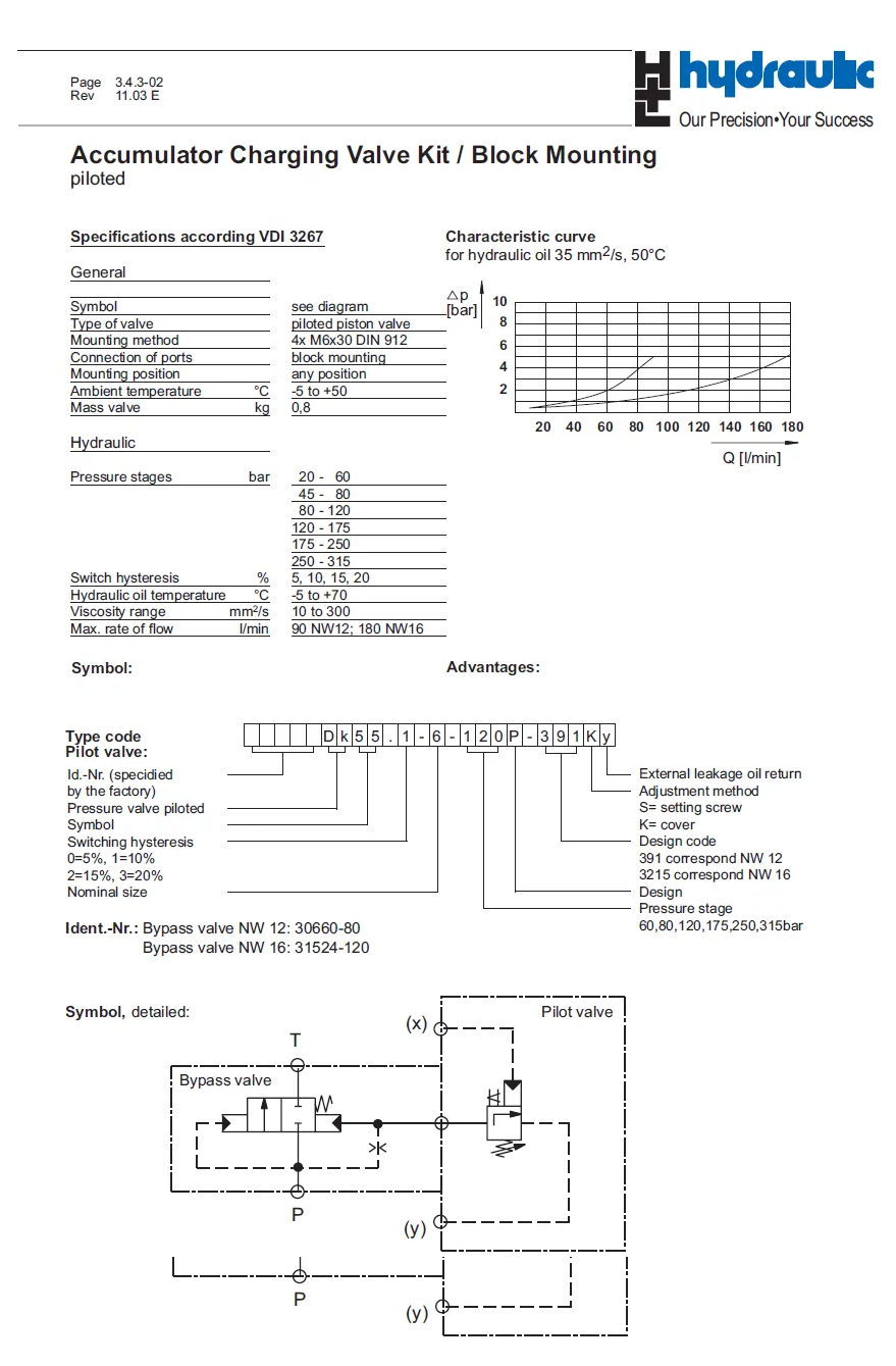 DK55.1-6-80P-391K (2).png