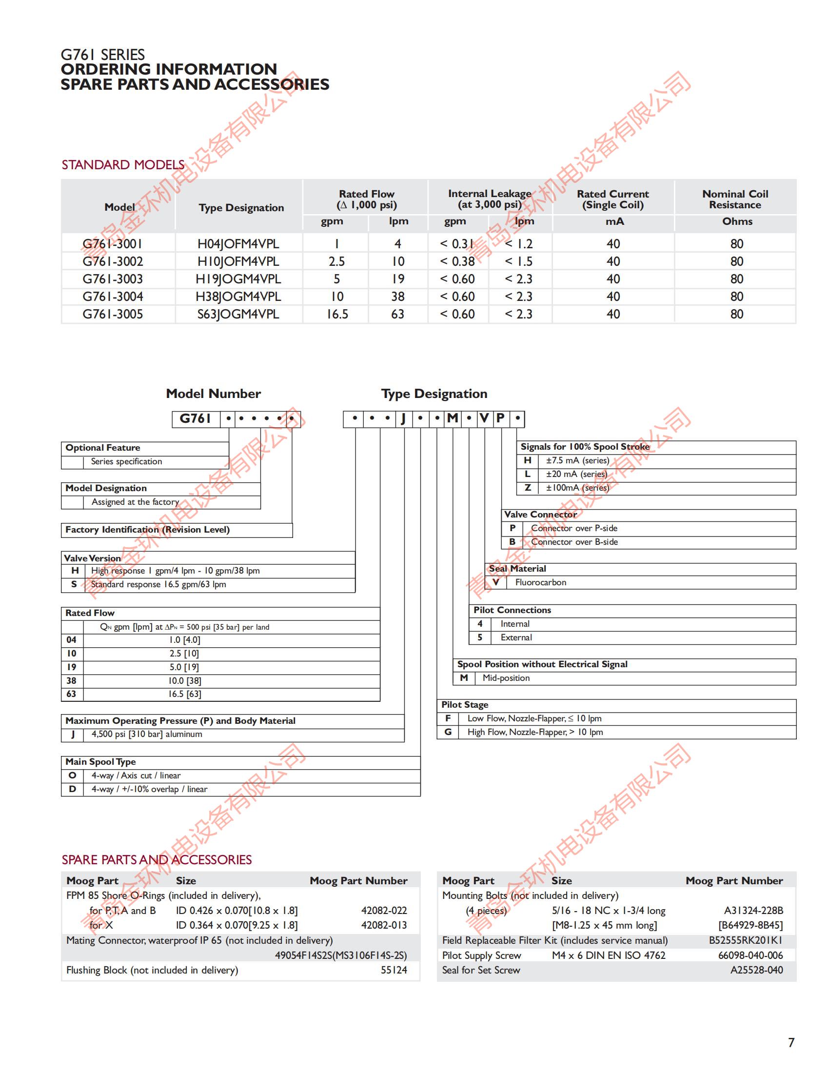 G761 series CDL6642 rev F_06.jpg